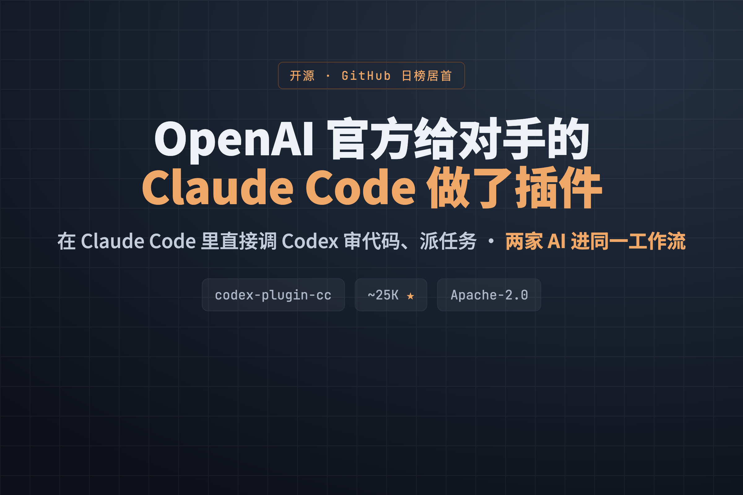 OpenAI 官方给对手的 Claude Code 做了插件：codex-plugin-cc