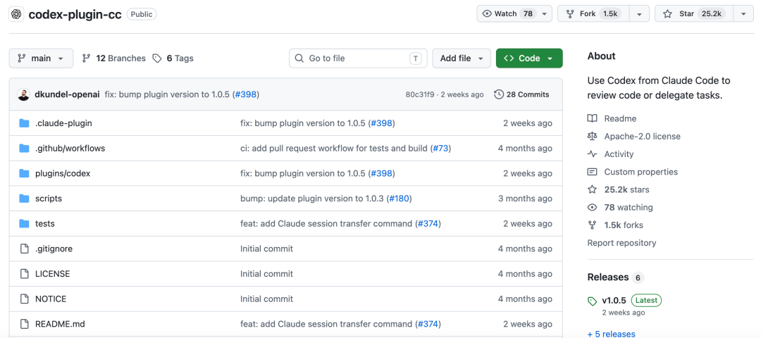 openai/codex-plugin-cc 仓库页：官方 org、Apache-2.0、v1.0.5、约 25K star